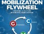 The Mobilization Flywheel
